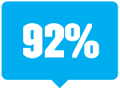 92%